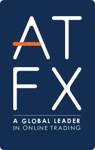 ATFX官网